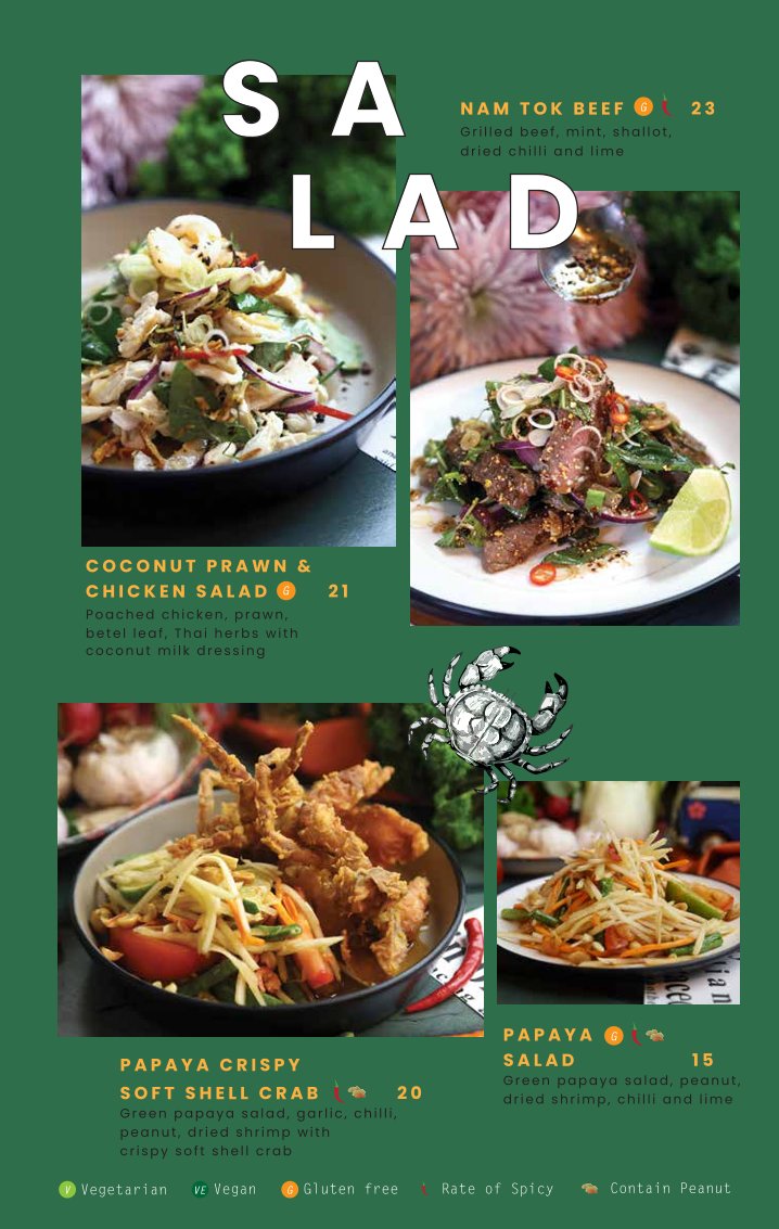 Pochana Brisbane photo 4